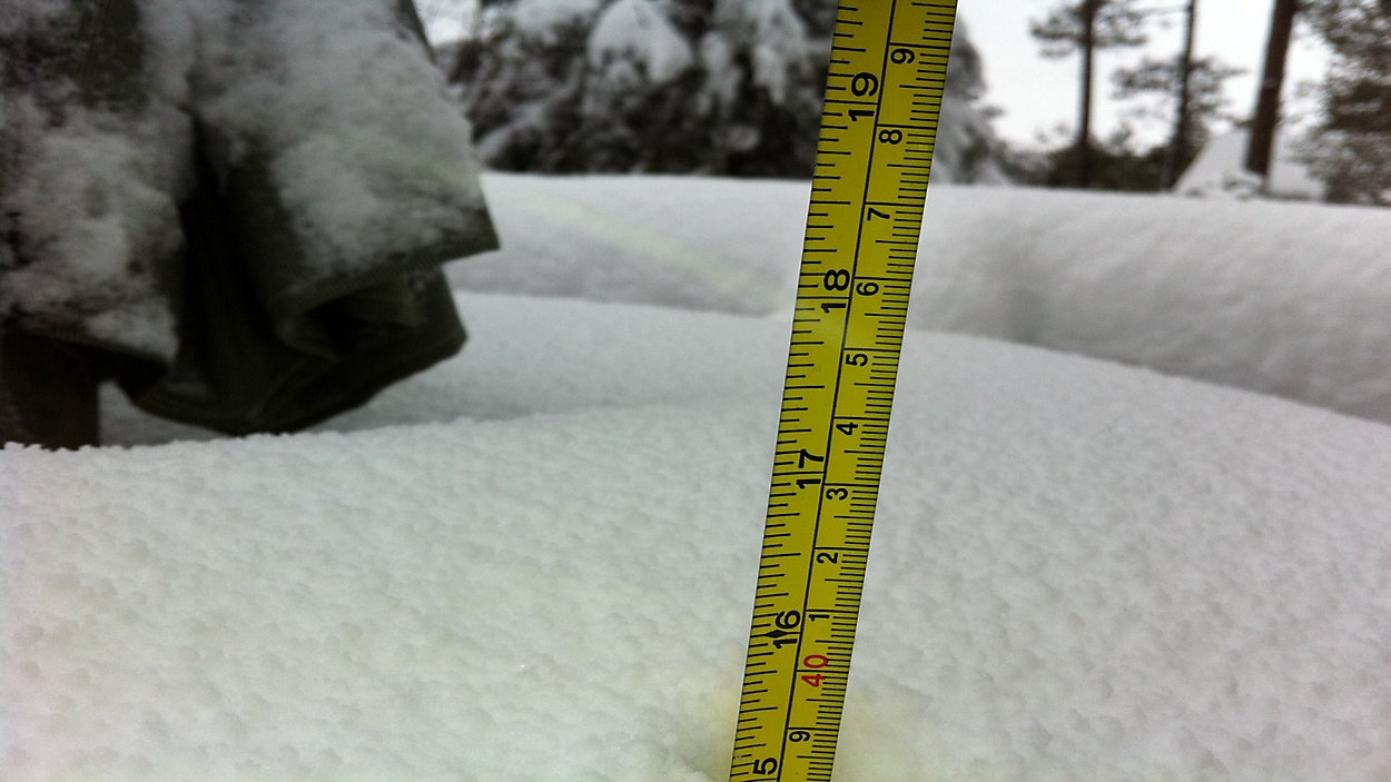 Featured image for â€œProtected: How to measure snowfall accuratelyâ€�